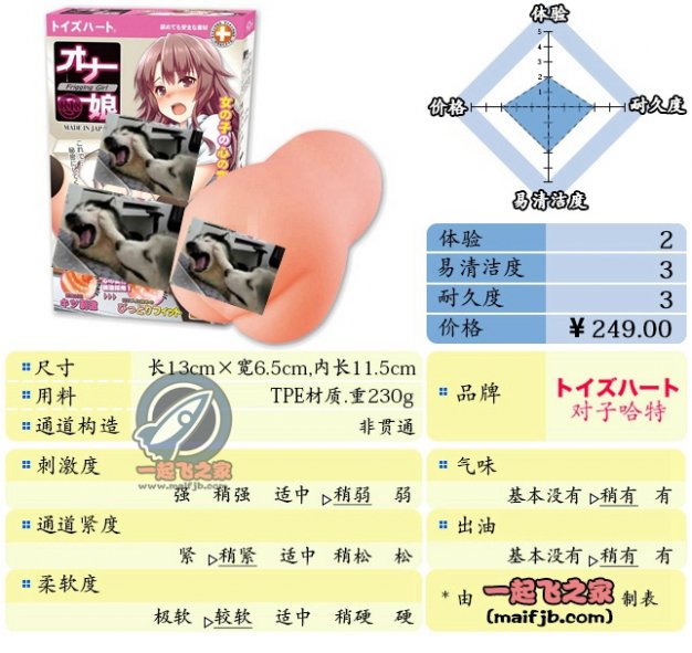 “一穿到底的迷你机体。”—zw女孩（中低刺激）评测 | ¥200-400区间 – 2星推荐