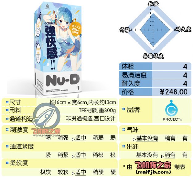 “来自日本的小型真空机。”—NUD-强快感（中刺激）评测 | ¥200-400区间 – 4星推荐