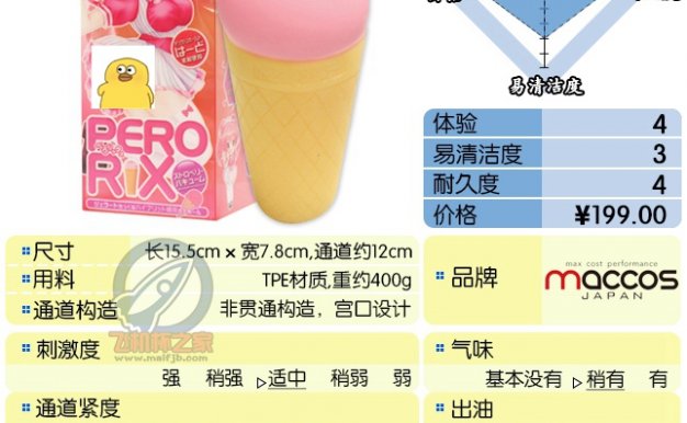 “好孩子不要学这个姿势冰淇淋会掉的”—草莓冰淇淋（中稍高刺激）评测 | ¥100-200区间 – 4星推荐